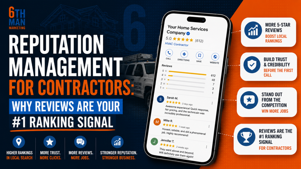 Reputation Management for Contractors